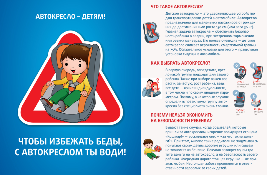 памятка автокресло детям